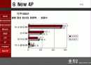 [마케팅] 결혼정보사업 - 듀오(DUO) 분석 45페이지