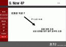[마케팅] 결혼정보사업 - 듀오(DUO) 분석 49페이지