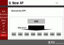 [마케팅] 결혼정보사업 - 듀오(DUO) 분석 51페이지
