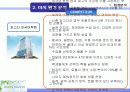 [마케팅] 레몬잉글리쉬(Lemon English) 마케팅 전략 분석 12페이지