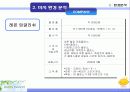 [마케팅] 레몬잉글리쉬(Lemon English) 마케팅 전략 분석 18페이지
