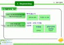 [마케팅] 레몬잉글리쉬(Lemon English) 마케팅 전략 분석 27페이지