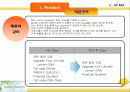 [마케팅] 레몬잉글리쉬(Lemon English) 마케팅 전략 분석 42페이지