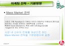 [마케팅] 롯데 자일리톨의 전략 분석 13페이지