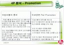 [마케팅] 롯데 자일리톨의 전략 분석 27페이지