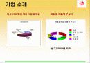 [마케팅] 롯데제과 기업 사례 분석 4페이지