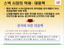 [마케팅] 롯데제과 기업 사례 분석 13페이지