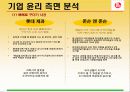 [마케팅] 롯데제과 기업 사례 분석 16페이지
