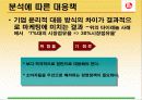 [마케팅] 롯데제과 기업 사례 분석 17페이지