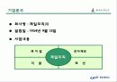 [마케팅] 빈폴 분석 4페이지