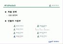 [마케팅] 빈폴 분석 11페이지