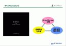 [마케팅] 빈폴 분석 14페이지