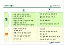[마케팅] 빈폴 분석 15페이지