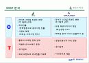 [마케팅] 빈폴 분석 16페이지