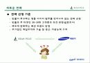 [마케팅] 빈폴 분석 18페이지