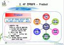 [마케팅] 처음처럼 분석 11페이지