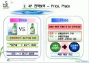 [마케팅] 처음처럼 분석 12페이지