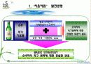 [마케팅] 처음처럼 분석 15페이지
