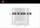 [마케팅] PS2 성공 사례 통한 PS3 마케팅 전략 3페이지