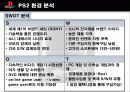 [마케팅] PS2 성공 사례 통한 PS3 마케팅 전략 8페이지