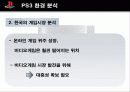 [마케팅] PS2 성공 사례 통한 PS3 마케팅 전략 18페이지