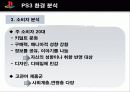 [마케팅] PS2 성공 사례 통한 PS3 마케팅 전략 19페이지