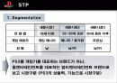 [마케팅] PS2 성공 사례 통한 PS3 마케팅 전략 21페이지