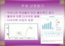 [마케팅] 다이어트 - 마리프랑스 Marie France Bodyline 3페이지