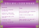 [마케팅] 다이어트 - 마리프랑스 Marie France Bodyline 19페이지