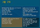 [경영] 마이크로소프트 분석 5페이지