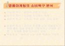 [마케팅] 명품 마케팅 분석 7페이지