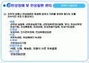 [마케팅] 세브란스병원의 전략적 사업 분석 14페이지