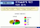 웰빙 음료의 새로운 방향 - “미녀는 석류를 좋아해” 마케팅 사례 통해서 22페이지