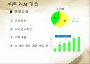 [경영] 유한 킴벌리의 인재 양성 9페이지