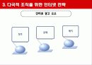 [마케팅] 인터넷 광고 전략의 제휴 10페이지