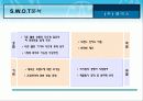 [마케팅] 제넥스 - 국내 최초의 칼로리측정기 S-Liner 7페이지