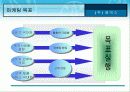 [마케팅] 제넥스 - 국내 최초의 칼로리측정기 S-Liner 8페이지
