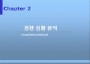 [마케팅] 현대자동차 SUV 투싼 분석 9페이지