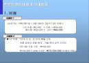 [마케팅] 현대자동차 SUV 투싼 분석 33페이지