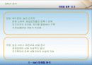 [마케팅] E-mart(이마트) 마케팅 분석 10페이지