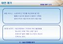 [마케팅] E-mart(이마트) 마케팅 분석 16페이지