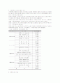 전북지역 가정폭력 실태와 원인 및 현상에 대한 실증적 조사 25페이지