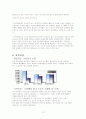 남양유업 불가리스 프라임 광고 전략 보고서 13페이지