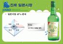 진로의 일본진출성공전략 6페이지