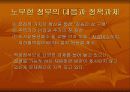 빈곤문제의 현황 및 대책 19페이지