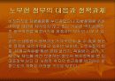 빈곤문제의 현황 및 대책 22페이지