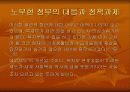 빈곤문제의 현황 및 대책 32페이지