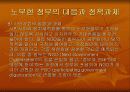 빈곤문제의 현황 및 대책 35페이지