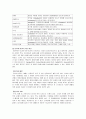 외과케이스(담석증) 3페이지
