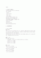 [지식경영][인재경영][인재육성][인재육성전략][인적자원관리][인적자원]지식경영을 통한 인재경영과 인재육성 전략(지식경영과 인적자원관리의 전략적 연계, 기업의 인재육성 사례, 기업의 인재개발 방안) 28페이지